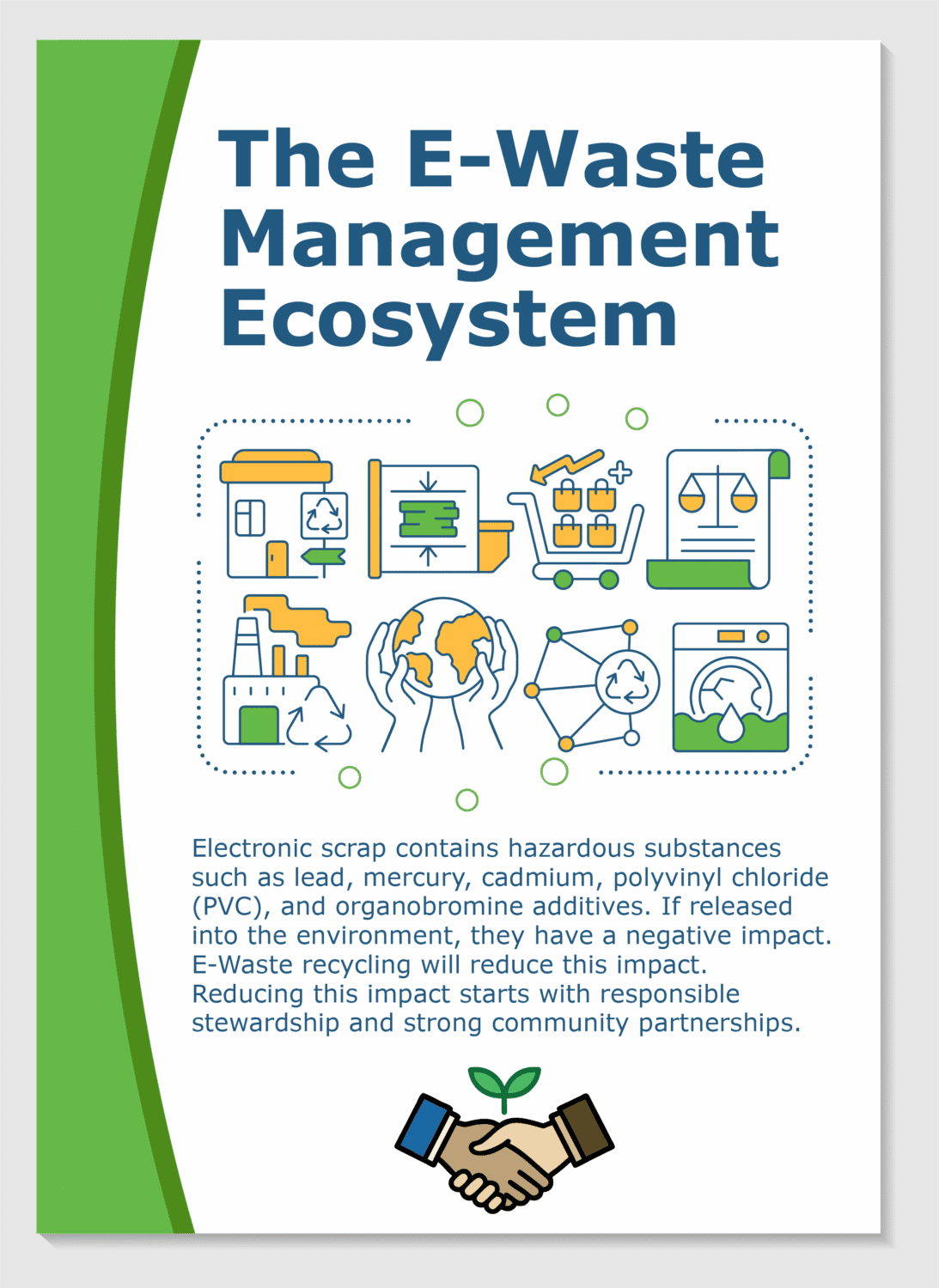 Ewaste Ecosystem