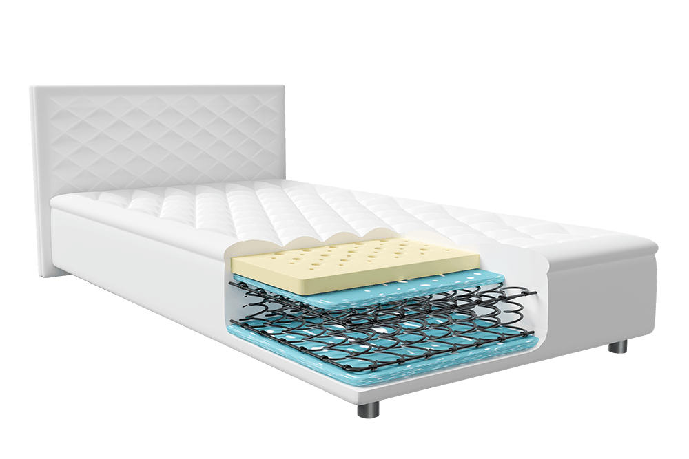mattress layers