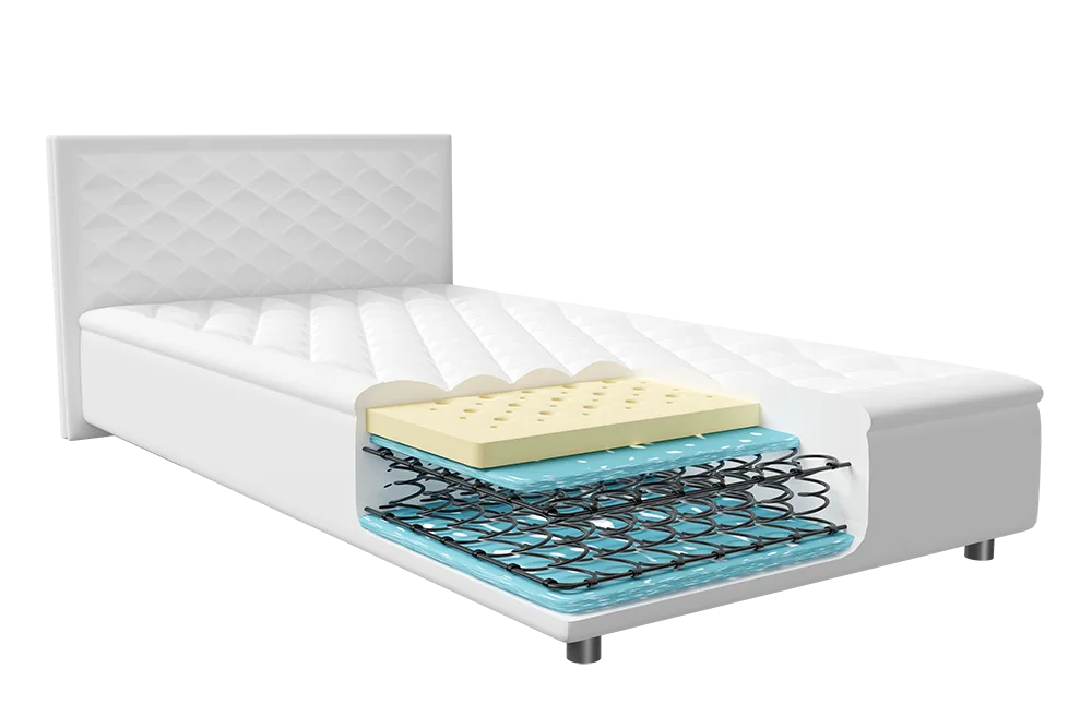 mattress layers